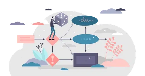 flow chart of steps to take after medicare aep